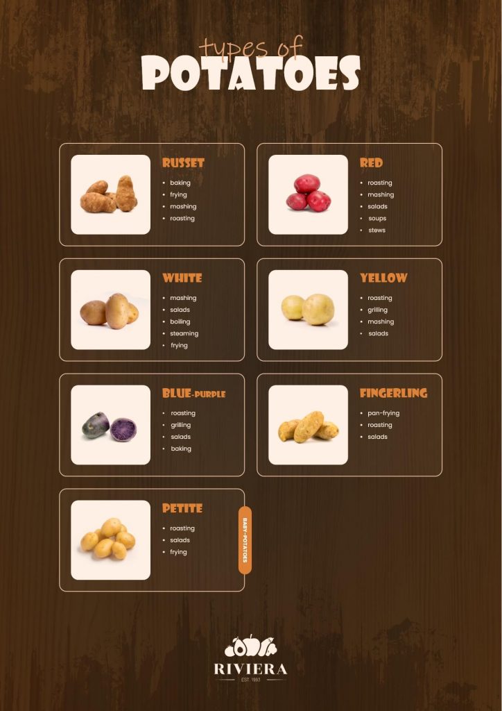 types of potatoes cooking