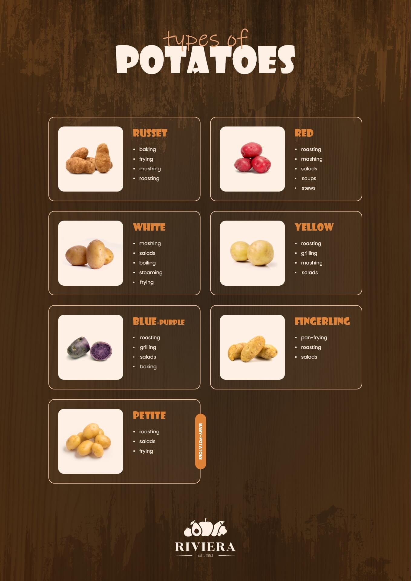 Potato Varieties and Cooking Guide | Riviera Produce