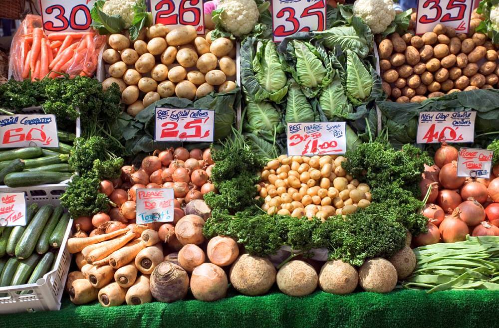 food prices inflation
